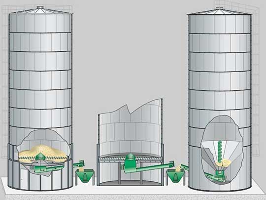 grain storage system